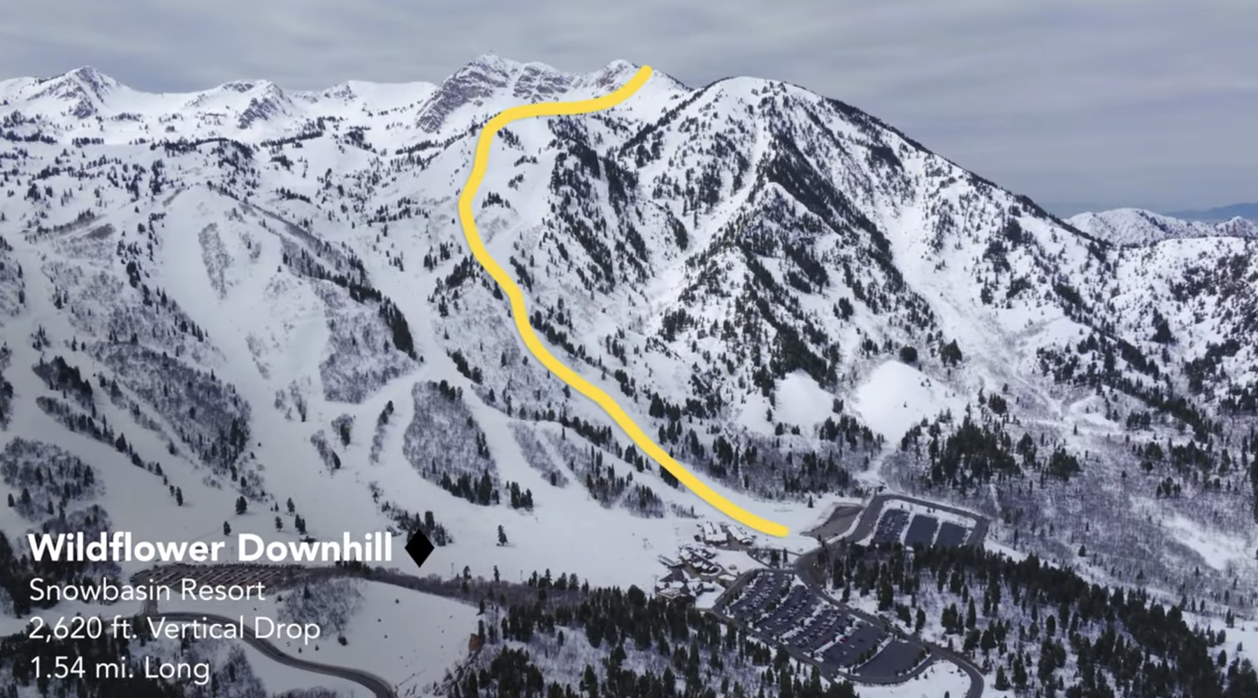 Signatures | Snowbasin Resort